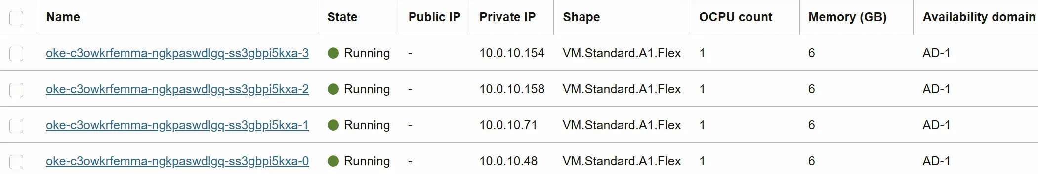 oci-instances